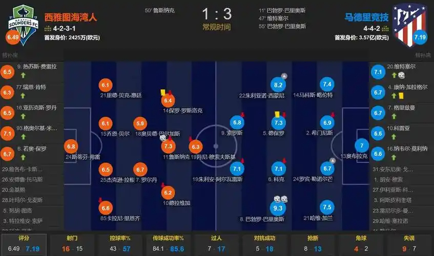 阿贾因伤缺战女篮世界杯后看演唱会被网暴：自私 毒蛇就是毒蛇